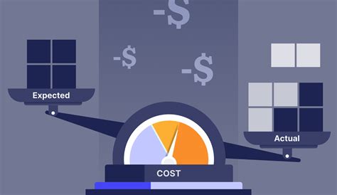 ppv meaning finance|How to Calculate and Forecast Purchase Price Variance (PPV)